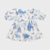 Blue Circus Brooke Dress -Loeffler Randall Store 9XN1NOGCBiwDV9vpZrzGinsYDpUTr6sX 1