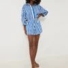 Faithfull The Brand Bayou Stripe Cobalt Isole Playsuit