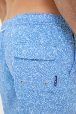 Peter Millar Cottage Blue Ripple Effect Swim Trunks -Loeffler Randall Store mqPRVCj3pvOJtTvigxL6afY4CtR9ACdw 1