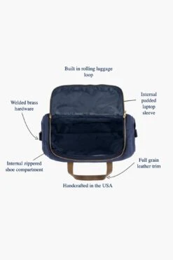 Navy Canvas Heritage Commuter Duffel -Loeffler Randall Store r3tNsXrsN9unj2eaJr4ZOQWQG3sq7Twg 1